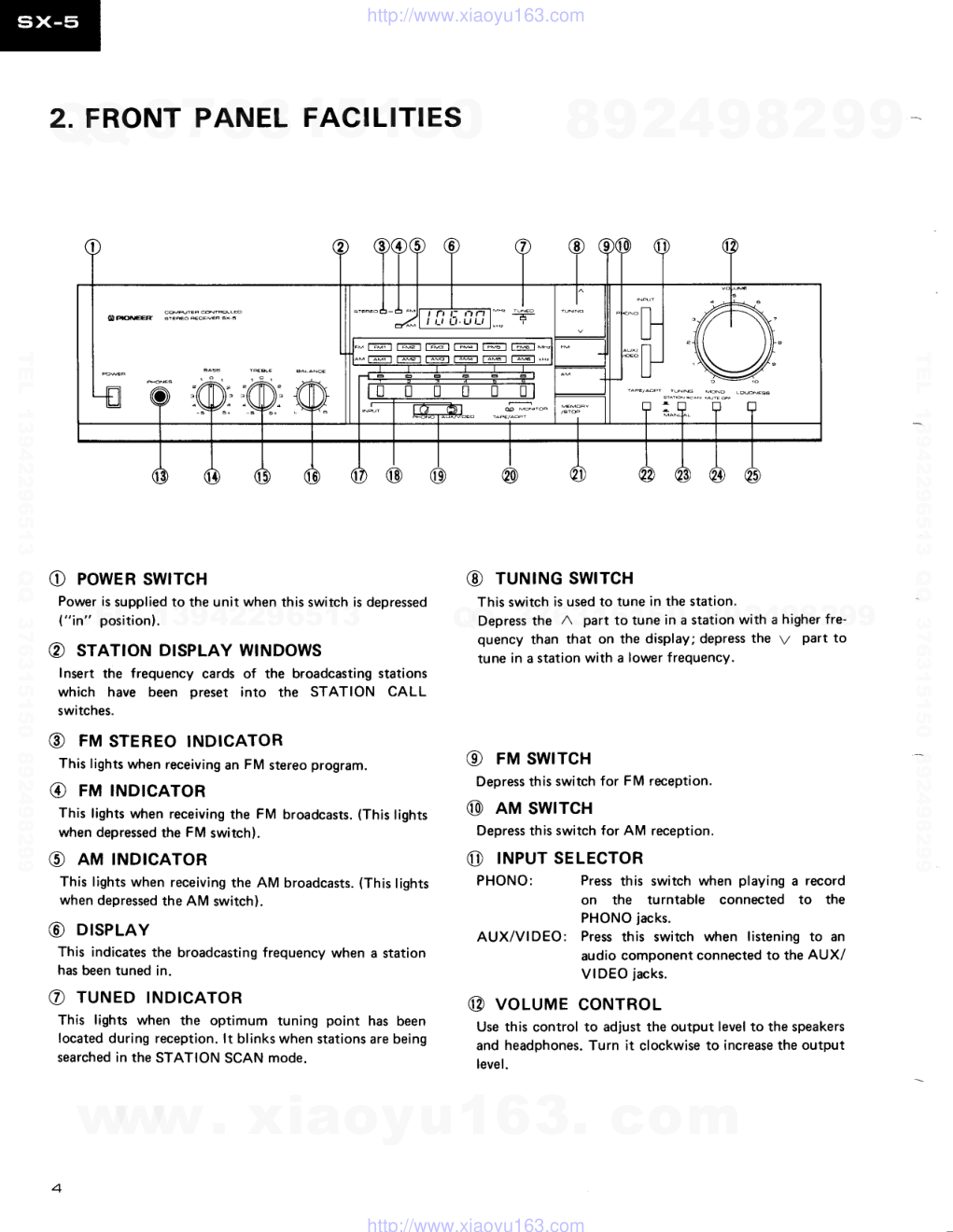 先锋PIONEER SX-5音响电路图-3