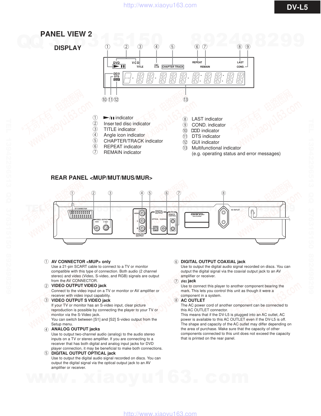 安桥ONKYO DV-L5 DVD播放器电路图-6