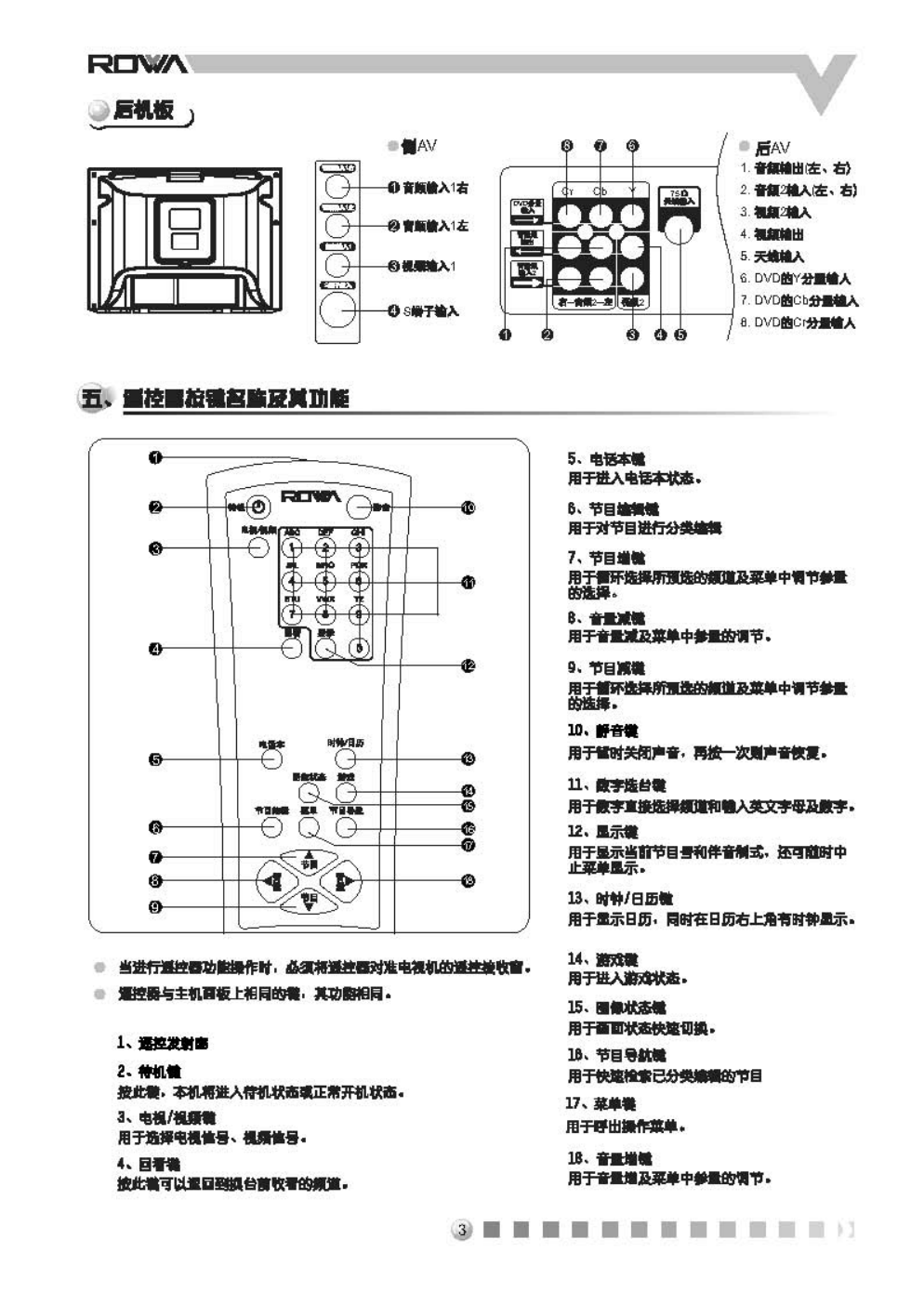 乐华21V8彩电使用说明书-3