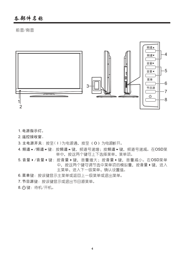 厦华LE-42MW68KC液晶彩电使用说明书-5 厦华LE-42MW68KC液晶彩电使用说明书-5