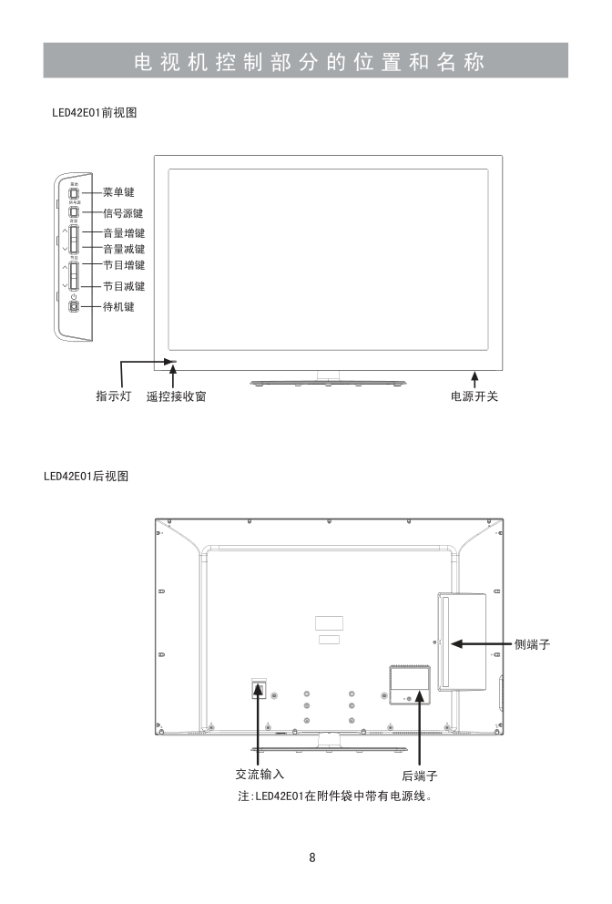 海信LED42E01液晶彩电使用说明书-8