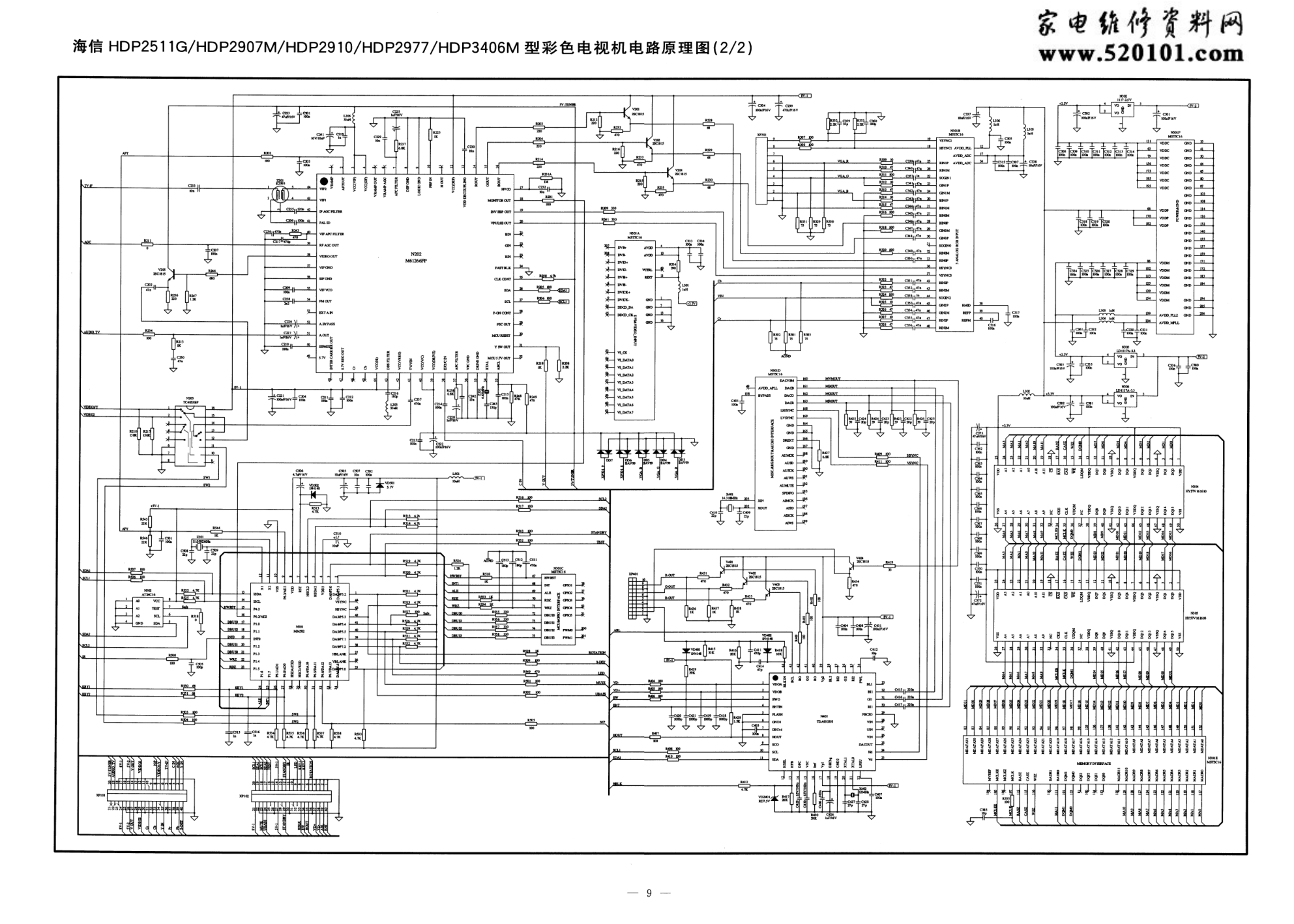 海信HDP2906M彩电电路原理图-1 海信HDP2906M彩电电路原理图-1