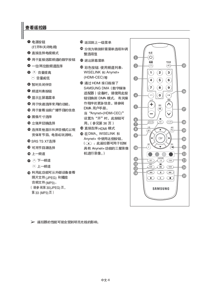 三星LA46A680M1R液晶彩电使用说明书-9 三星LA46A680M1R液晶彩电使用说明书-9