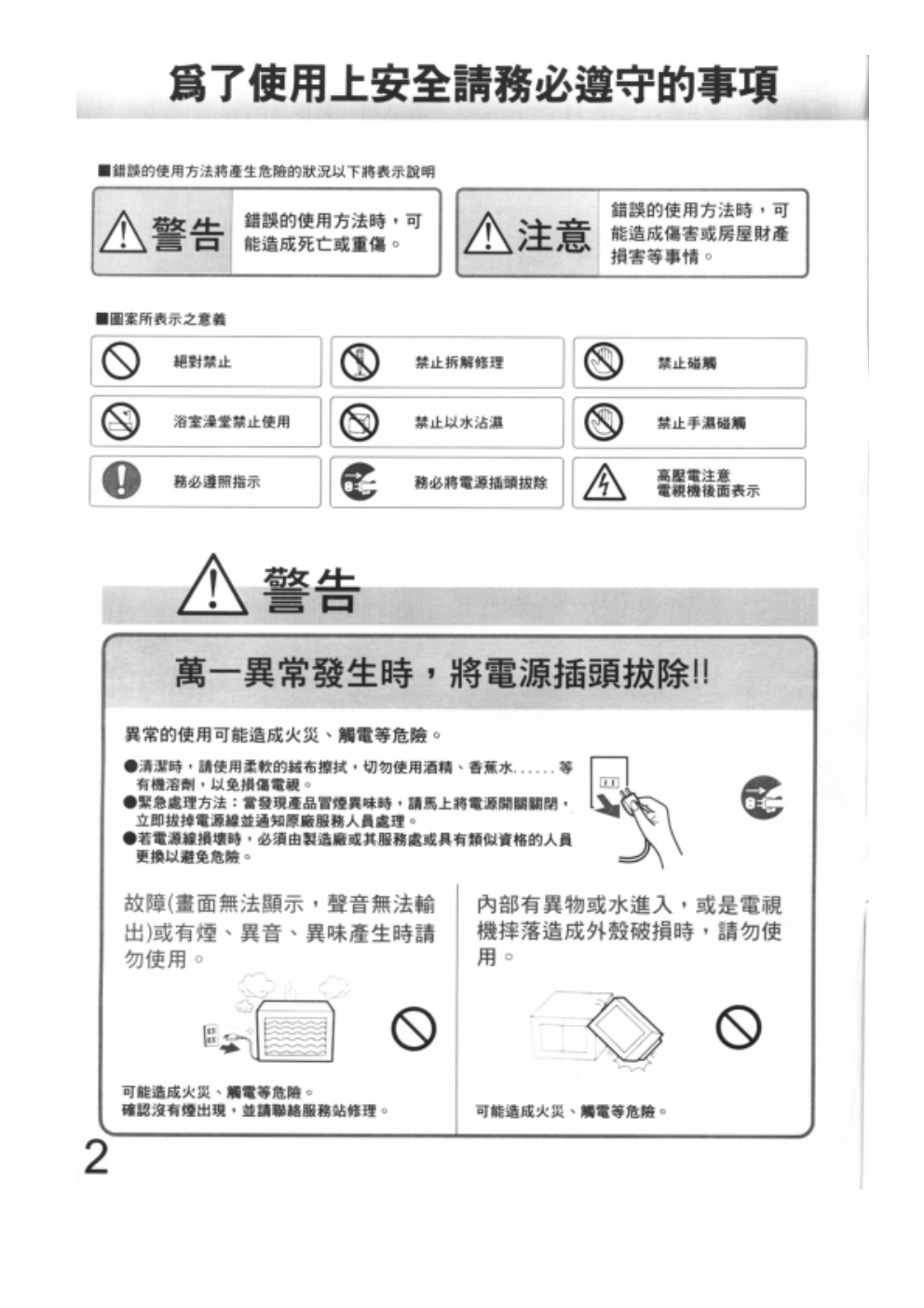 歌林29C-LA33TW型电视机使用说明书-1 歌林29C-LA33TW型电视机使用说明书-1