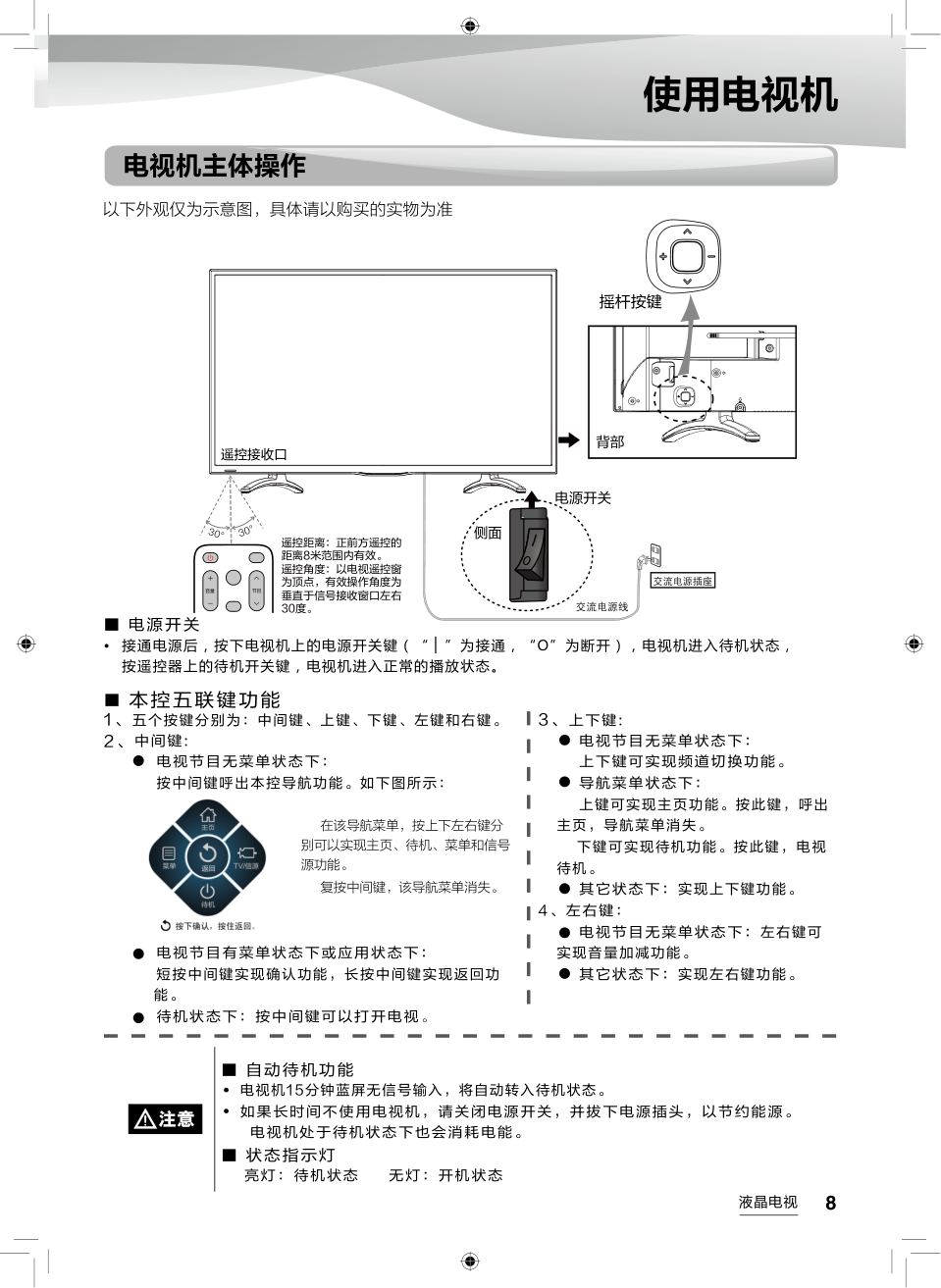 海尔LE32G310Z液晶彩电使用说明书-8