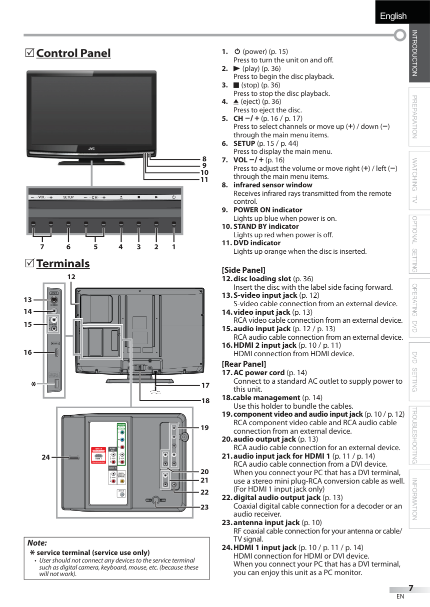 JVC胜利LT-32DV20液晶电视使用手册-6 JVC胜利LT-32DV20液晶电视使用手册-6