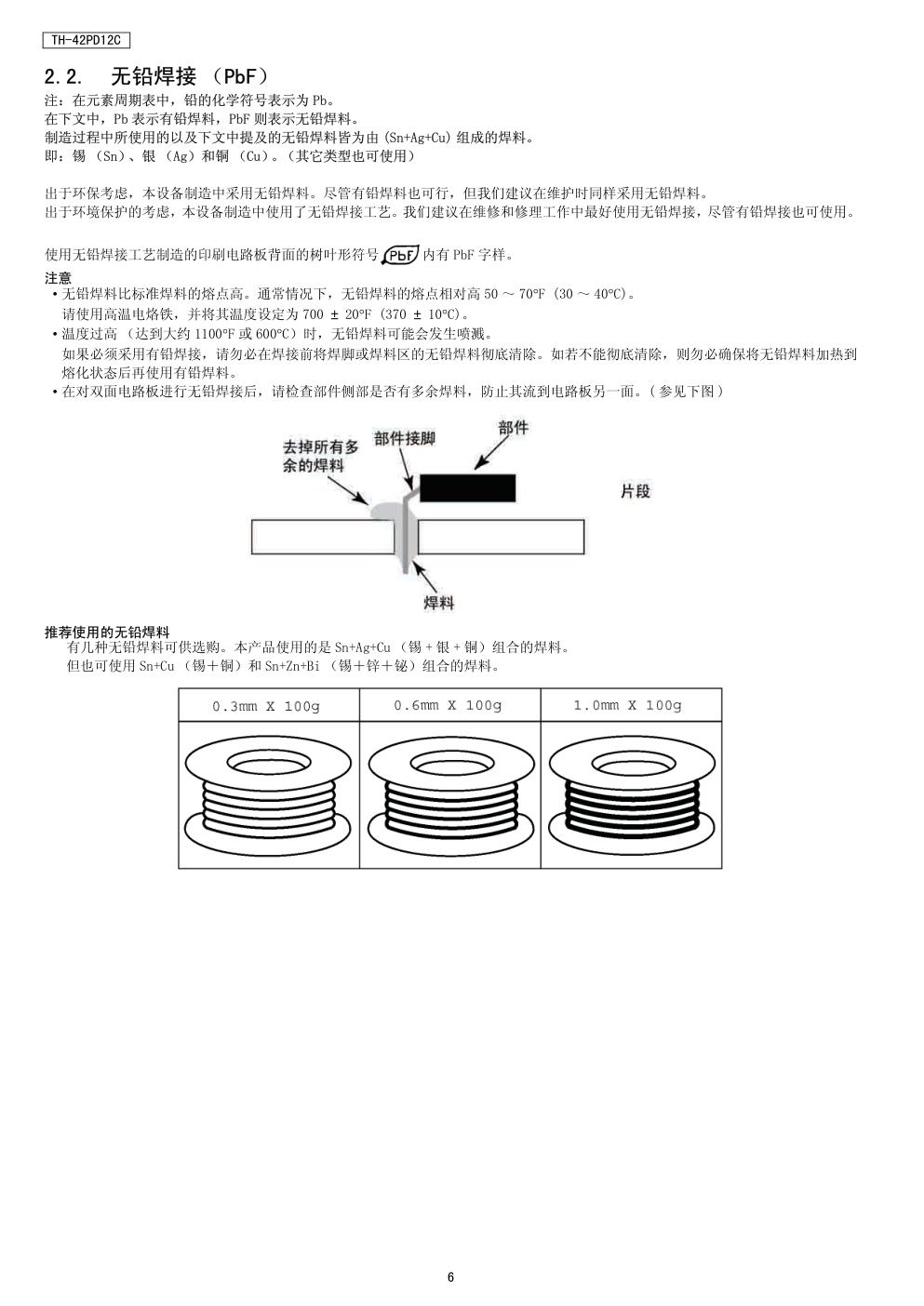 松下TH-42PD12C等离子显示器维修手册-5 松下TH-42PD12C等离子显示器维修手册-5
