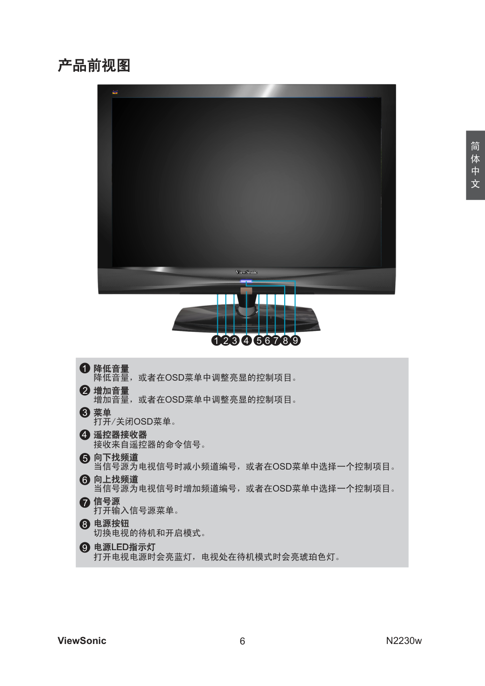 ViewSonic N2230w LCD电视机使用手册-7 ViewSonic N2230w LCD电视机使用手册-7