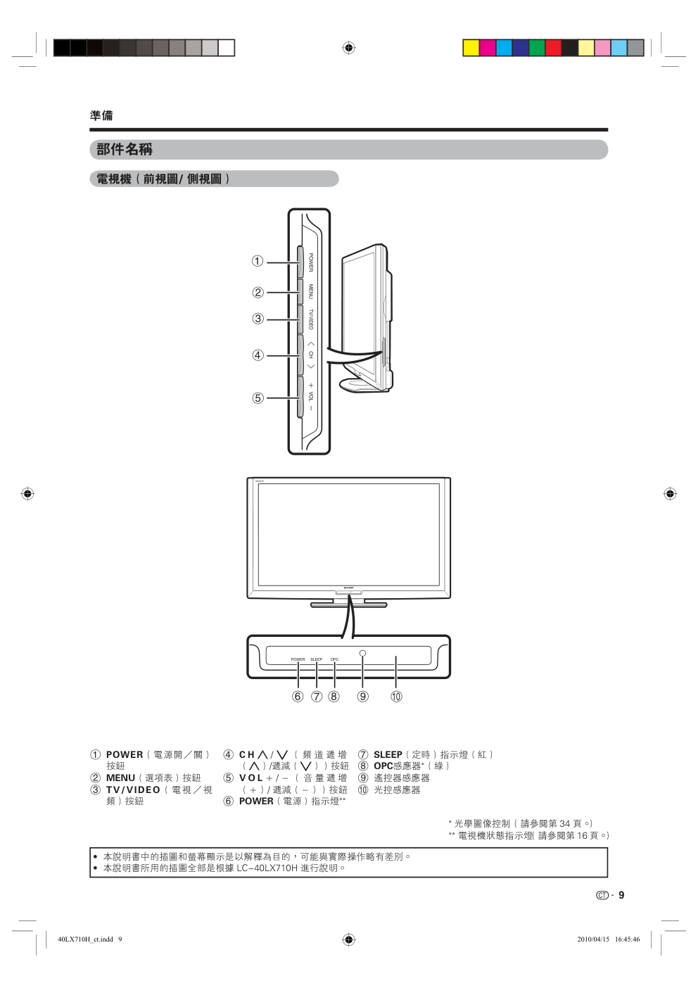 声宝LC-60LX710H型液晶电视机说明书-8 声宝LC-60LX710H型液晶电视机说明书-8