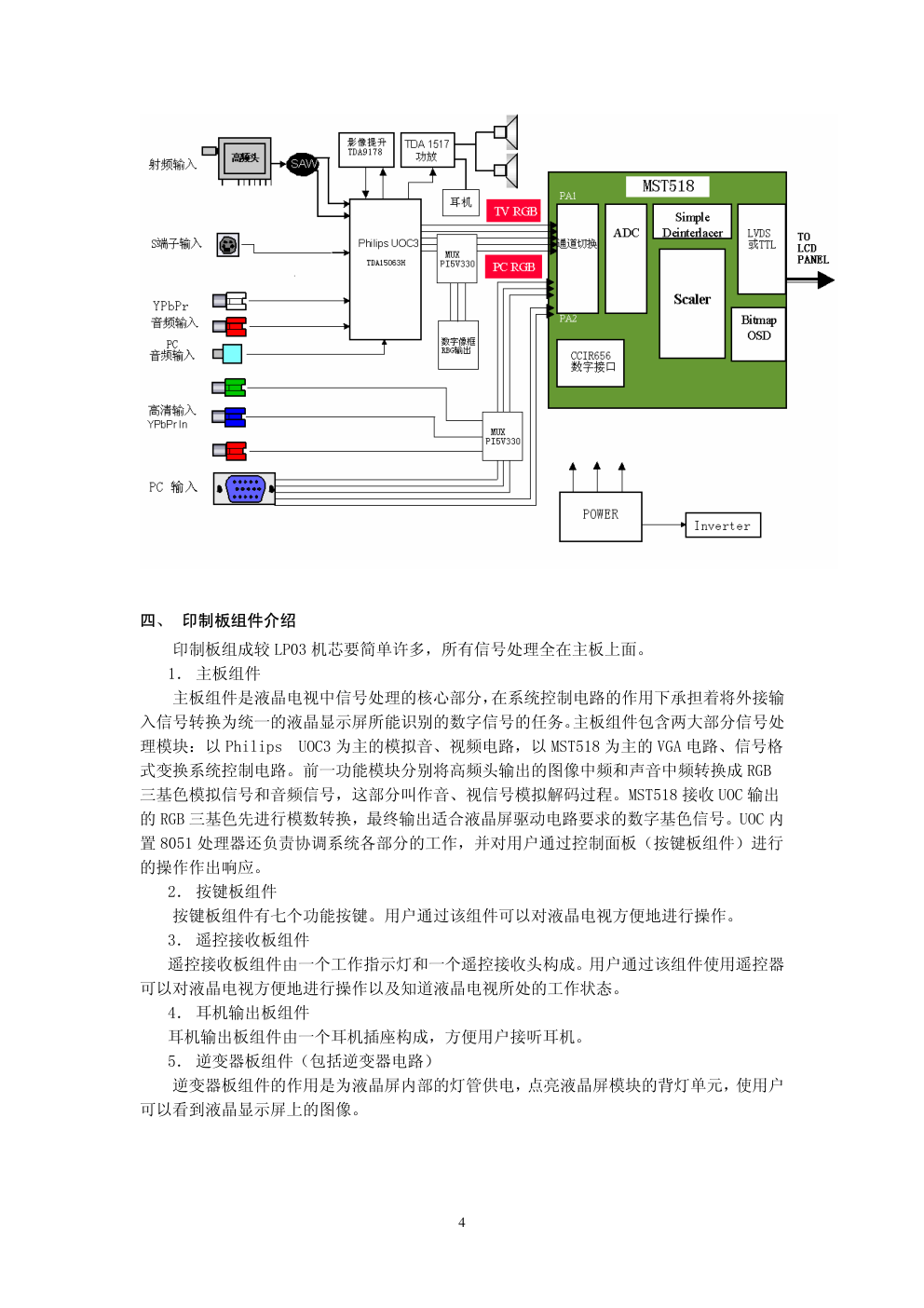 长虹LS07彩电图纸-4 长虹LS07彩电图纸-4