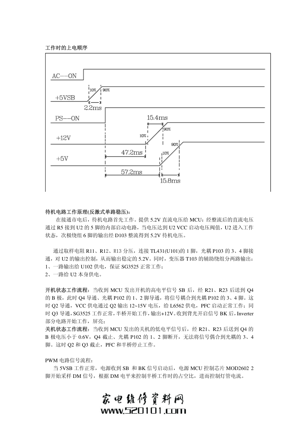 TCL麦格米特MIP260T电源板工作原理与维修手册-1