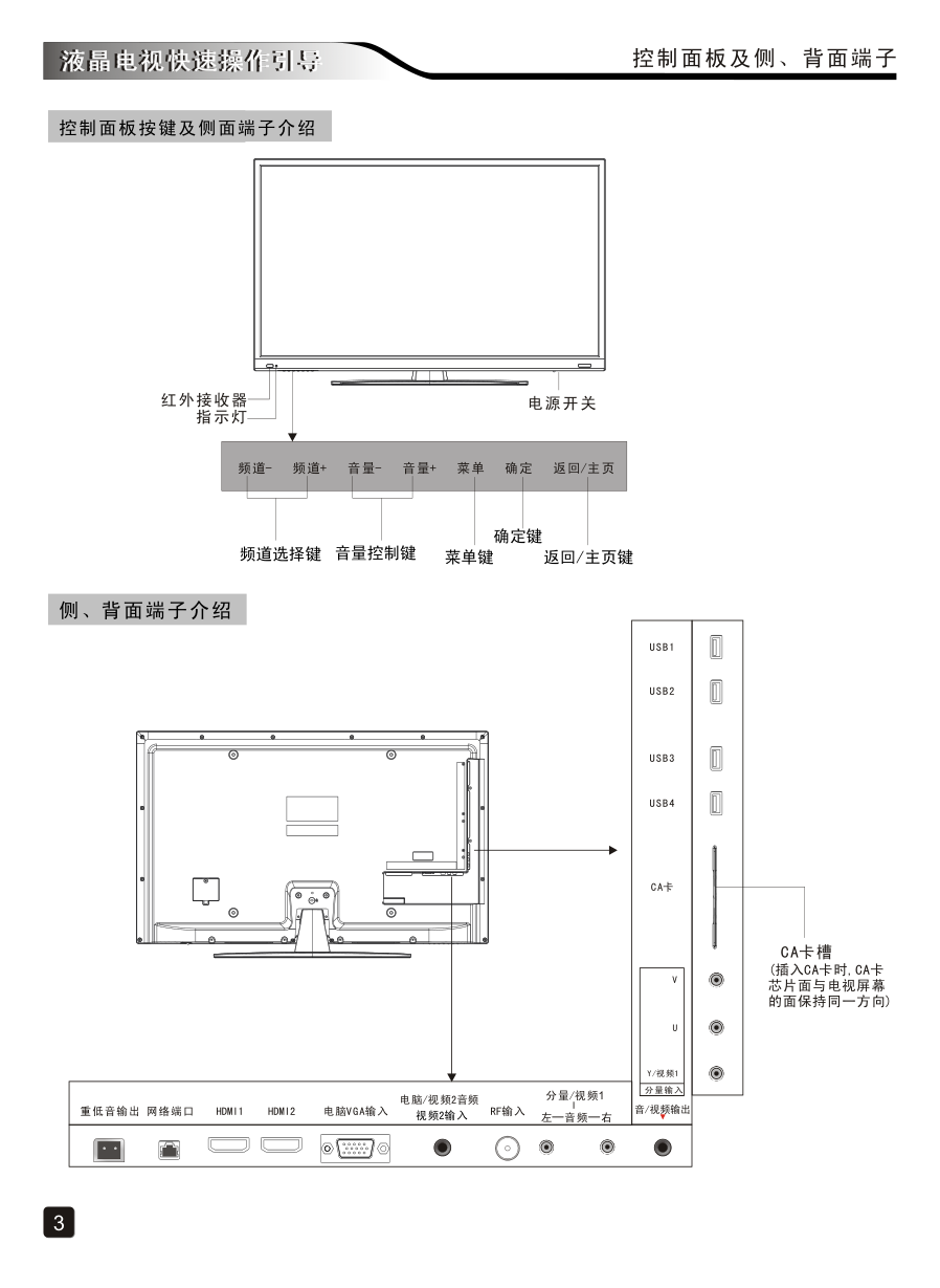 创维39E5DHR液晶彩电使用说明书-4 创维39E5DHR液晶彩电使用说明书-4