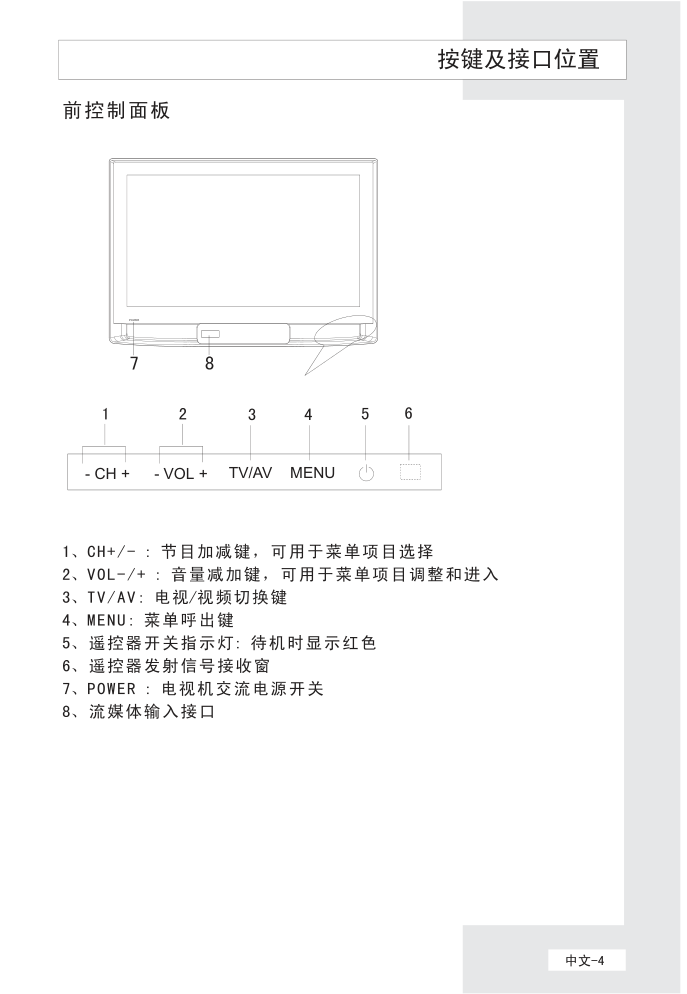 海尔彩色电视接收机L29A9-AK使用说明书-5 海尔彩色电视接收机L29A9-AK使用说明书-5