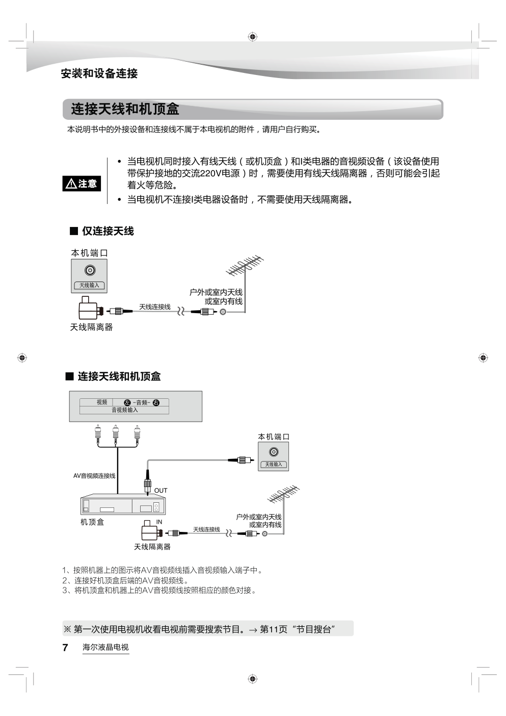 海尔LS58AL88A51液晶彩电使用说明书-7