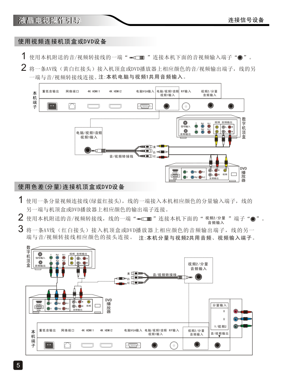 创维65E790U液晶彩电使用说明书-6