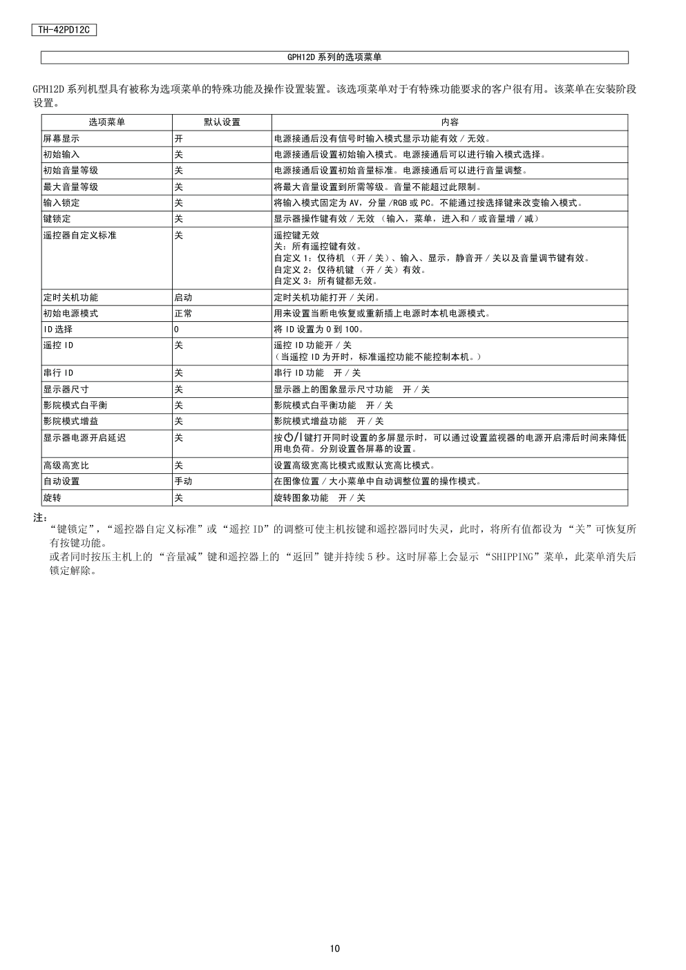 松下TH-42PD12C等离子显示器维修手册-9 松下TH-42PD12C等离子显示器维修手册-9