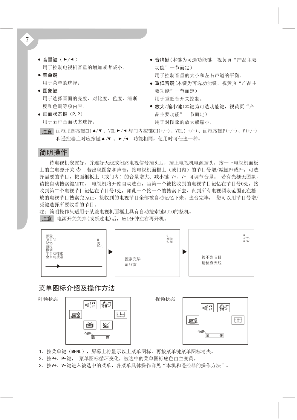 上广电D2966BF彩电使用说明书-7 上广电D2966BF彩电使用说明书-7