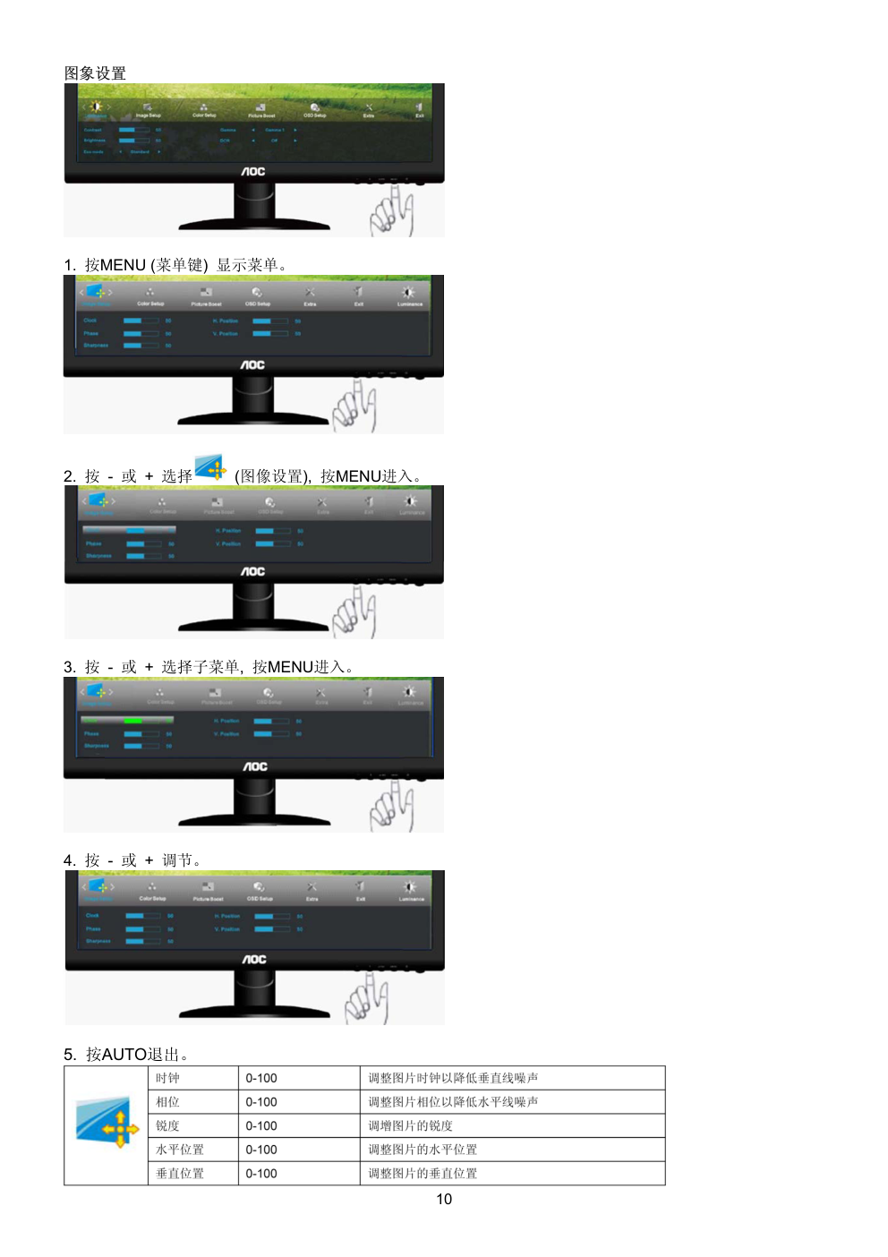 AOC E2752PHZ液晶显示器维修手册-9