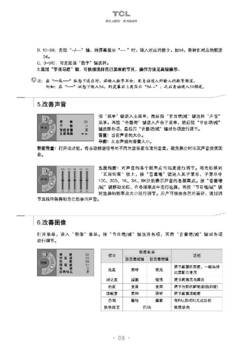 TCL王牌HD25B68彩电使用说明书-8