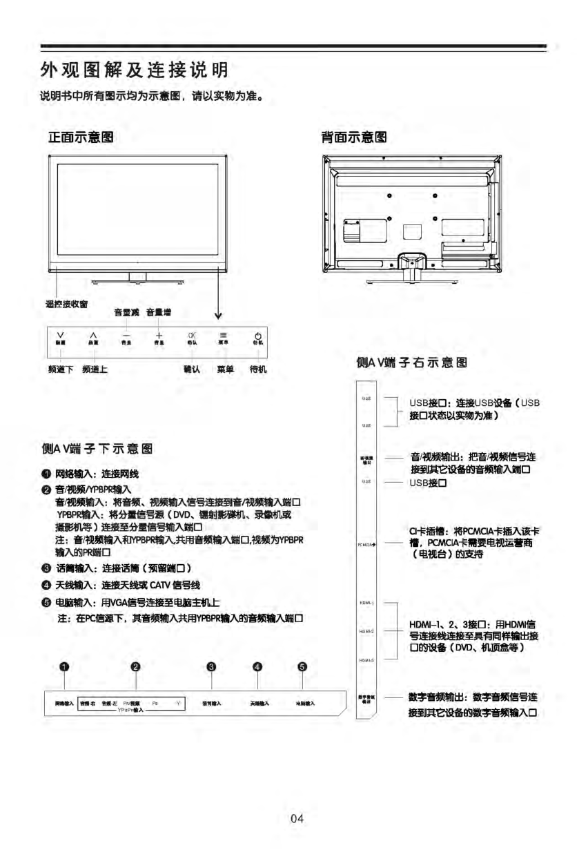 TCL王牌L40V8200-3D液晶彩电使用说明书-4 TCL王牌L40V8200-3D液晶彩电使用说明书-4