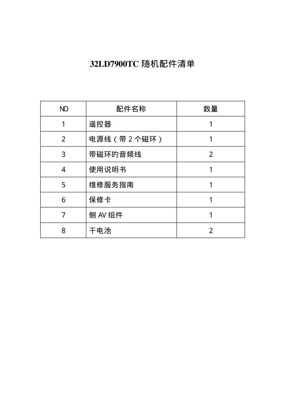 日立液晶电视32LD7900TC型使用说明书-1 日立液晶电视32LD7900TC型使用说明书-1