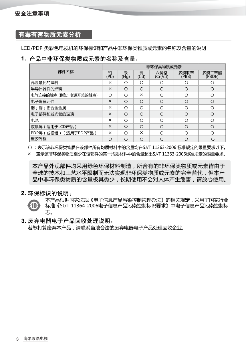 海尔43CH6000液晶彩电使用说明书-3 海尔43CH6000液晶彩电使用说明书-3