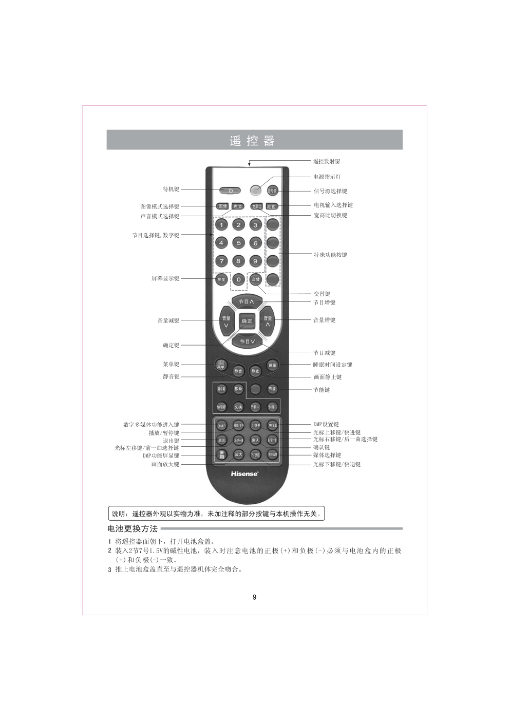 海信TLM3207U液晶彩电使用说明书-8 海信TLM3207U液晶彩电使用说明书-8