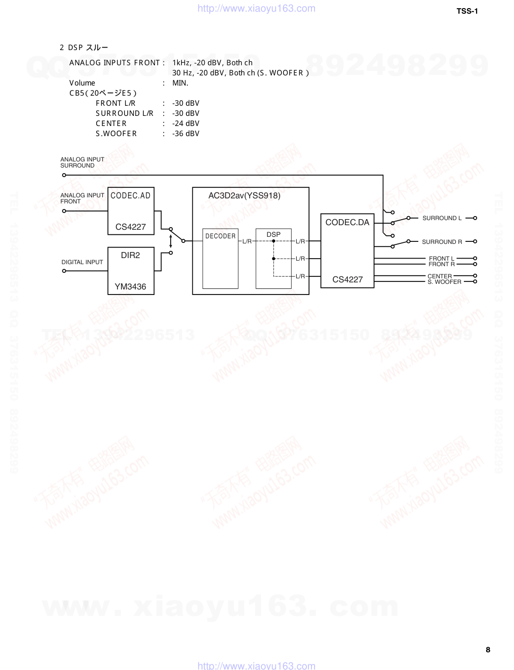 雅马哈YAMAHA TSS-1音响电路图-8