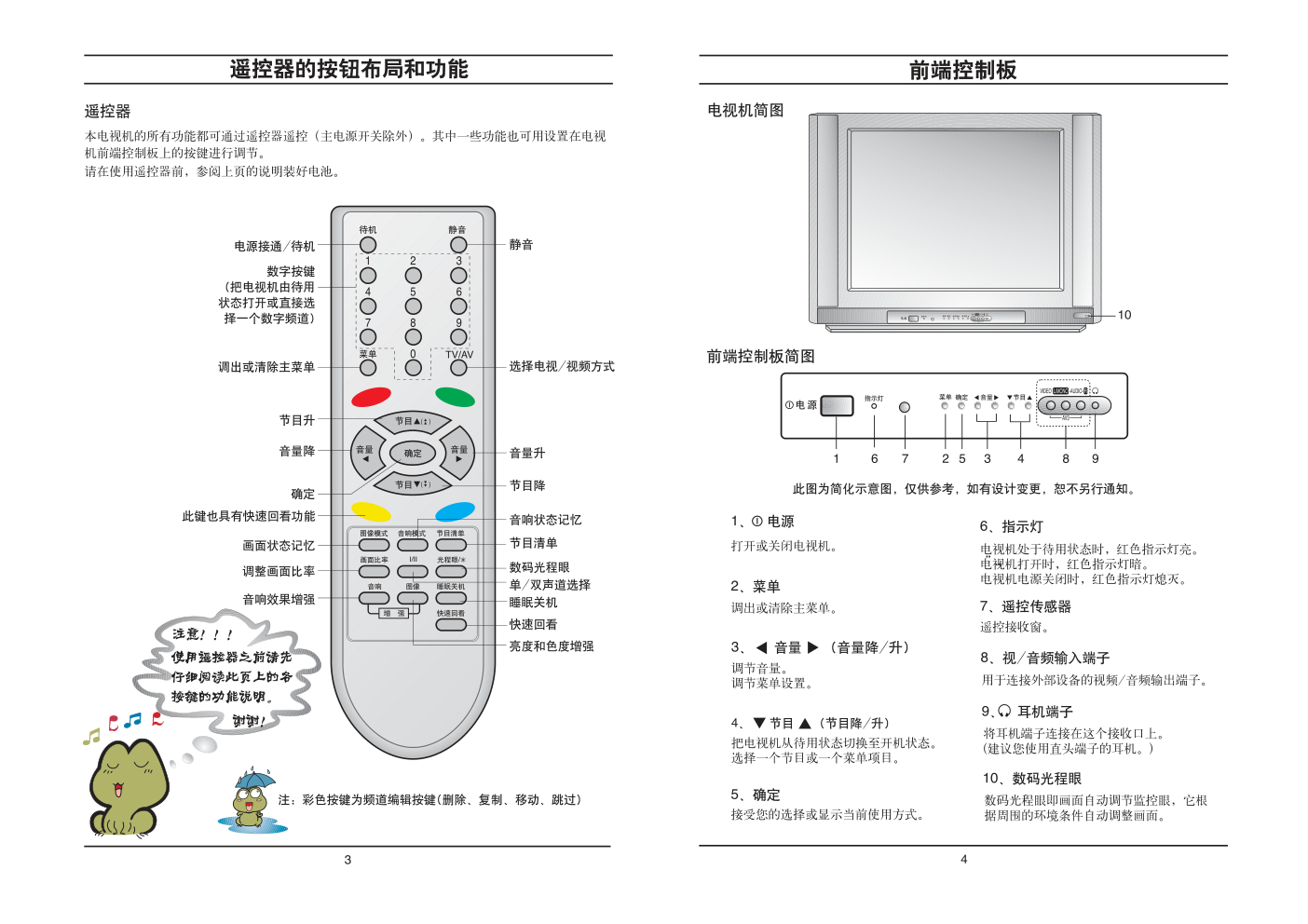 LG RT-29FAB50VE彩色电视机使用说明书-2 LG RT-29FAB50VE彩色电视机使用说明书-2
