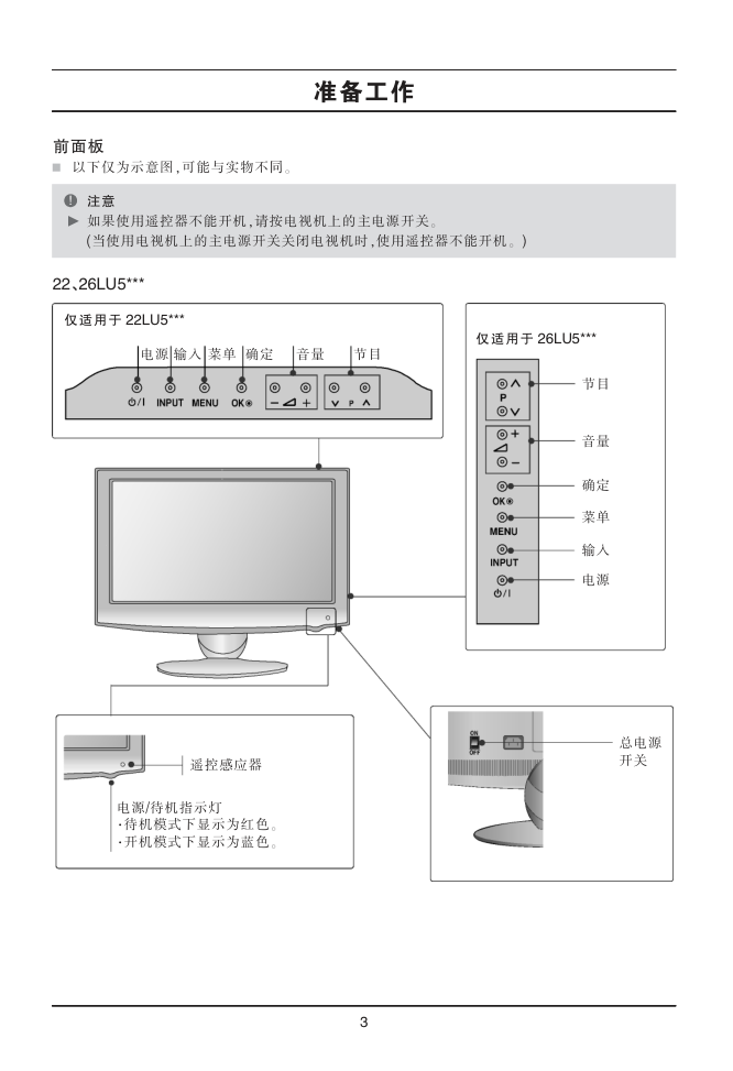 LG 42LH40FD液晶彩电使用说明书-3