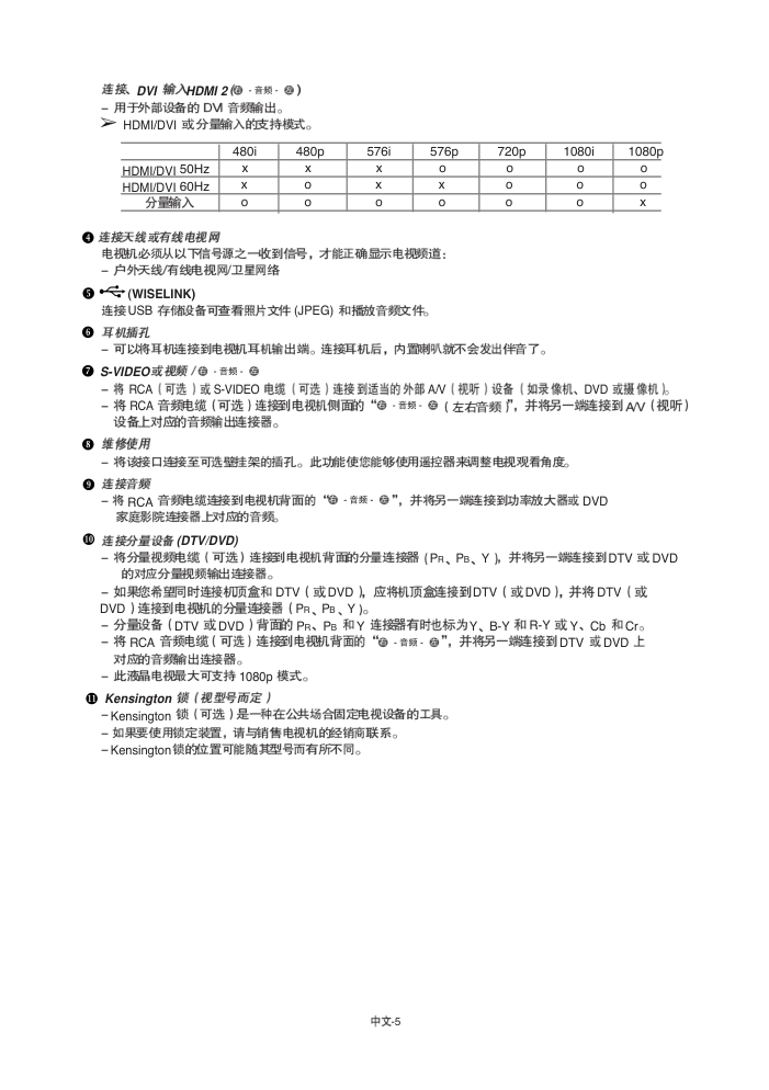 三星LA46A680M1R液晶彩电使用说明书-8 三星LA46A680M1R液晶彩电使用说明书-8