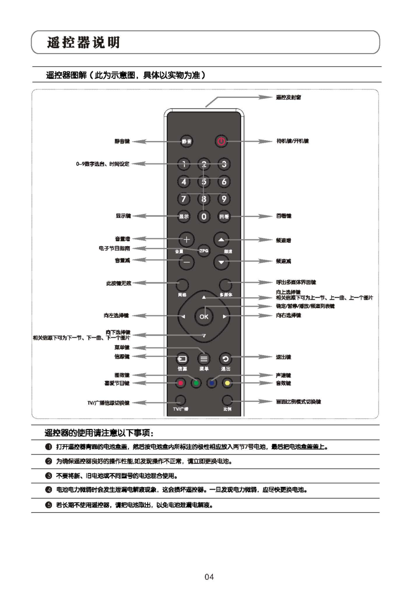 TCL王牌L46X10FDE液晶彩电使用说明书-4 TCL王牌L46X10FDE液晶彩电使用说明书-4