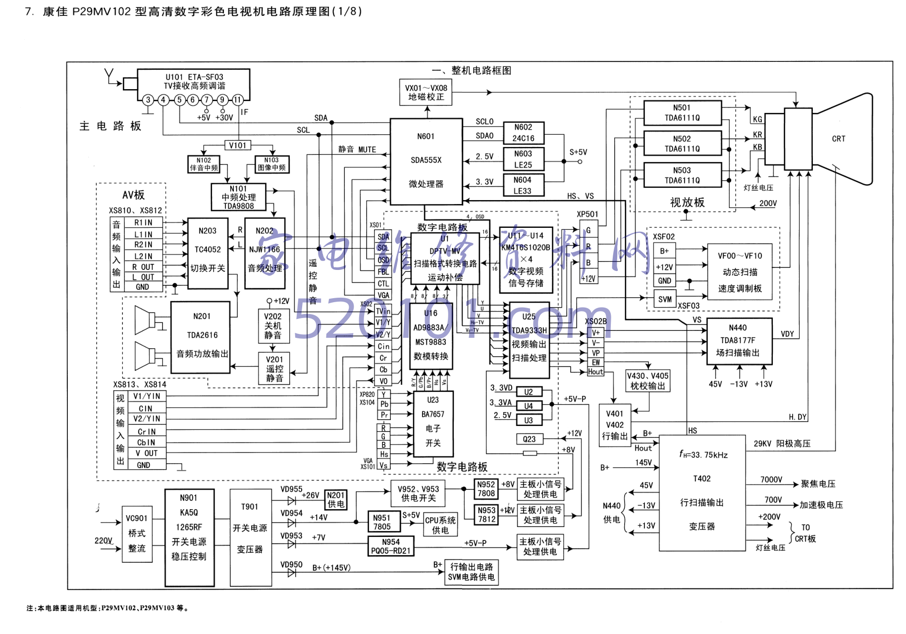 康佳P29MV102型机图纸-0 康佳P29MV102型机图纸-0
