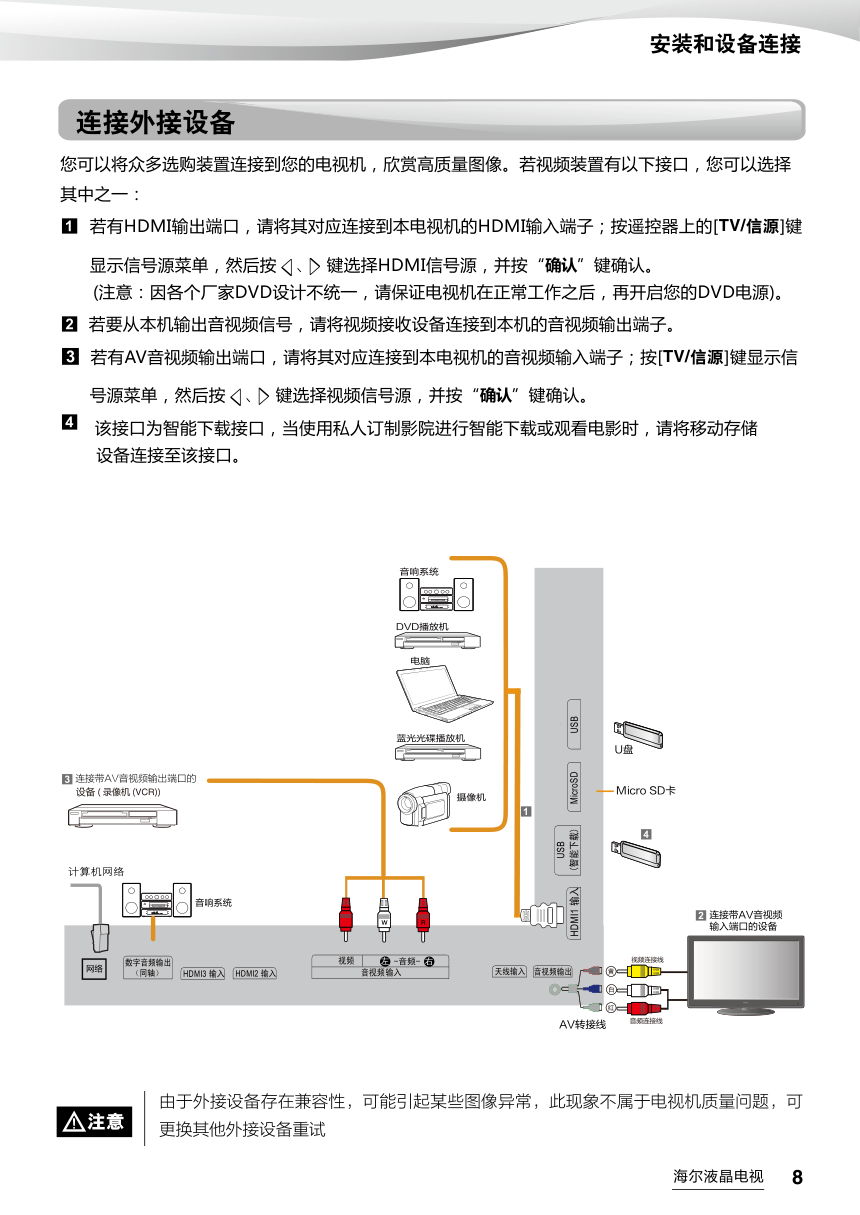 海尔LE48AL88A51液晶彩电使用说明书-8 海尔LE48AL88A51液晶彩电使用说明书-8