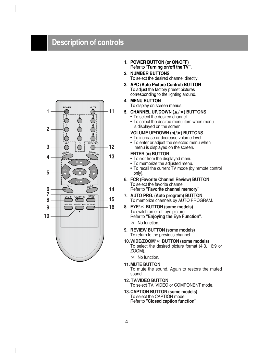 LG 21FG1RK彩电使用说明书-3 LG 21FG1RK彩电使用说明书-3