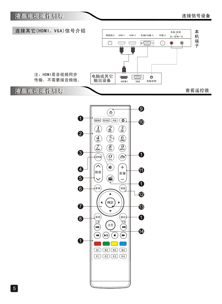 创维55E510G(8S53机芯)液晶彩电使用说明书-6 创维55E510G(8S53机芯)液晶彩电使用说明书-6