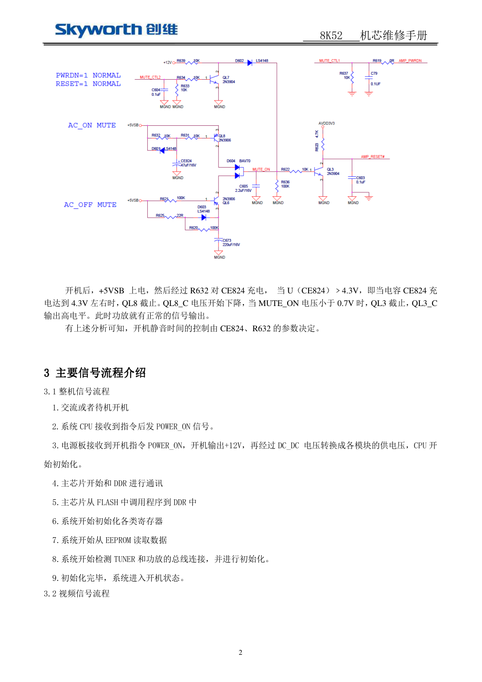 创维8K47机芯维修培训手册-4