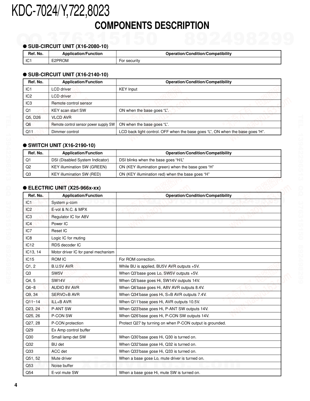 建伍KENWOOD KDC-7024 CD播放器电路图-3 建伍KENWOOD KDC-7024 CD播放器电路图-3