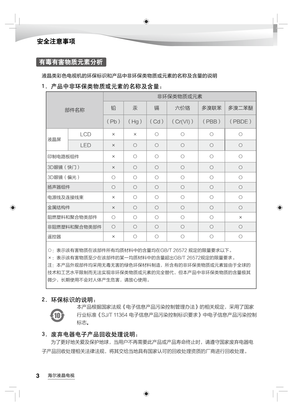 海尔LE42B3500W液晶彩电使用说明书-3