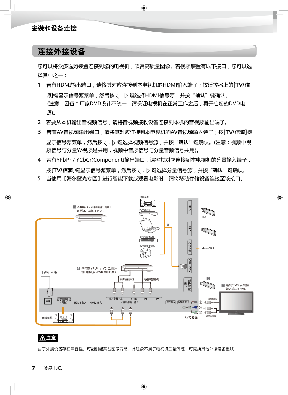 海尔65K5M液晶彩电使用说明书-7 海尔65K5M液晶彩电使用说明书-7
