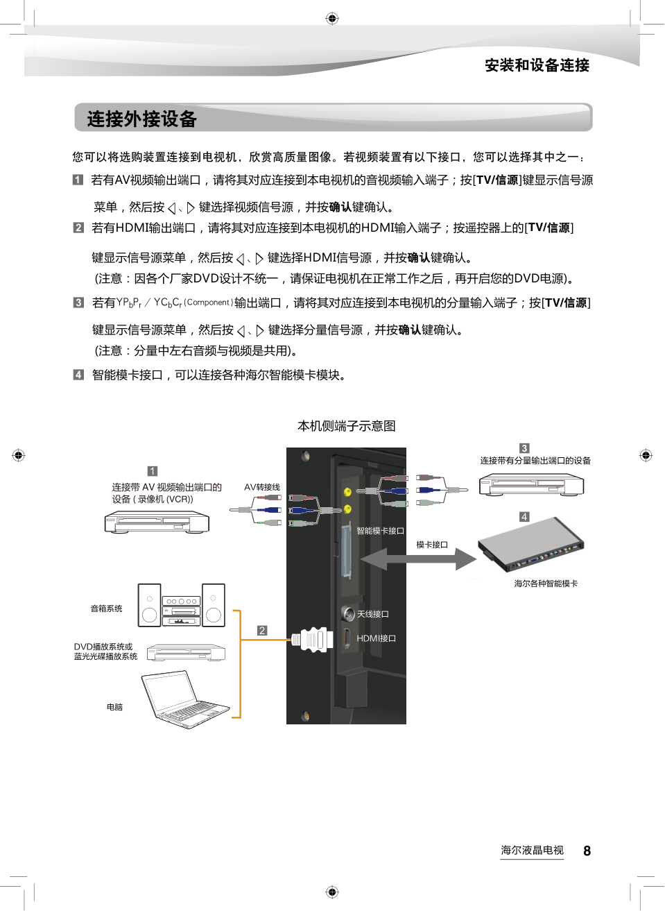 海尔LD55U9000液晶彩电使用说明书-8 海尔LD55U9000液晶彩电使用说明书-8