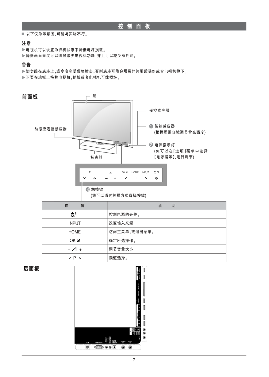 LG  72LZ9700-CA液晶彩电使用说明书-7