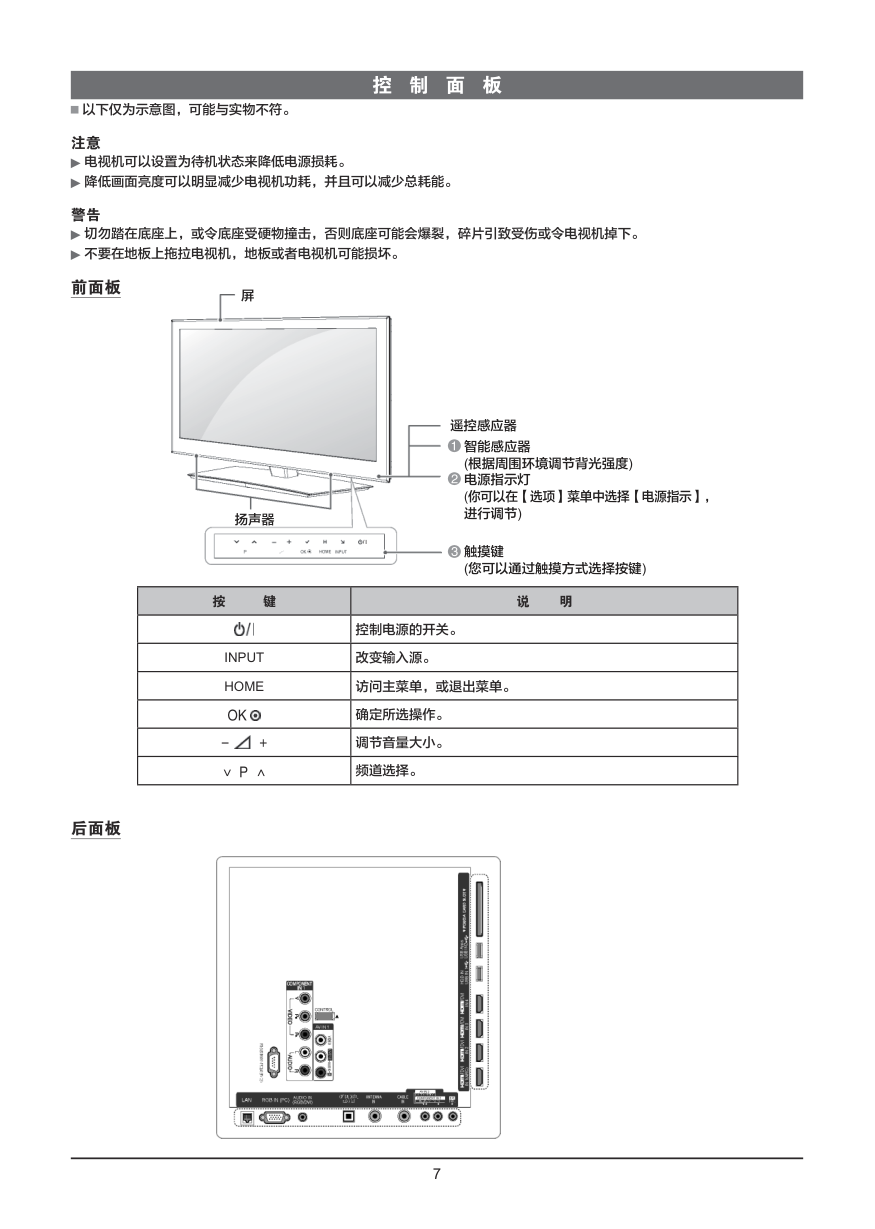 LG 42LW5500-CA液晶彩电使用说明书-6 LG 42LW5500-CA液晶彩电使用说明书-6