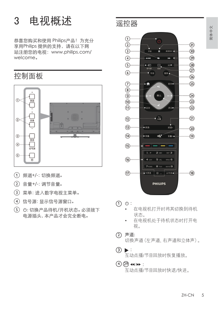 飞利浦42PFL2337T3液晶彩电使用说明书-6