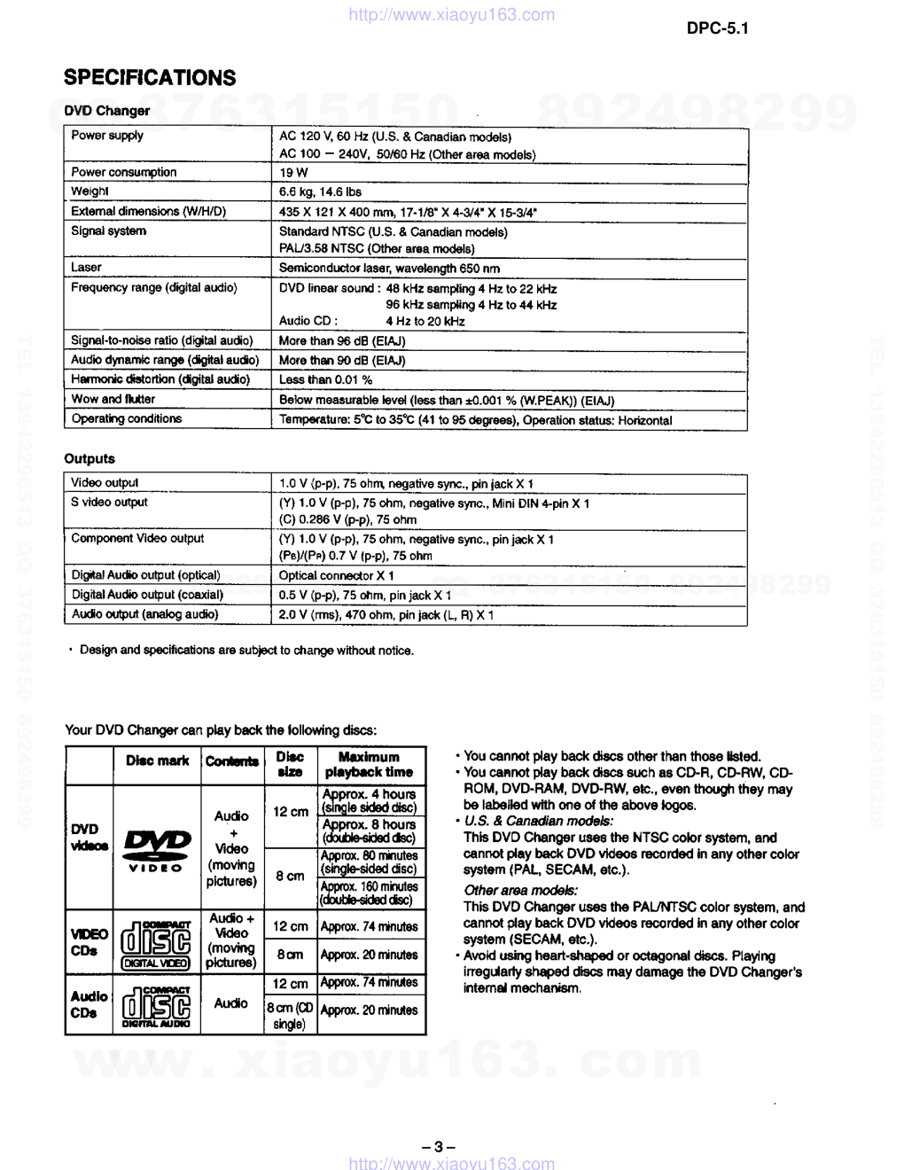 安桥ONKYO DPC-5.1 DVD播放器电路图-2 安桥ONKYO DPC-5.1 DVD播放器电路图-2