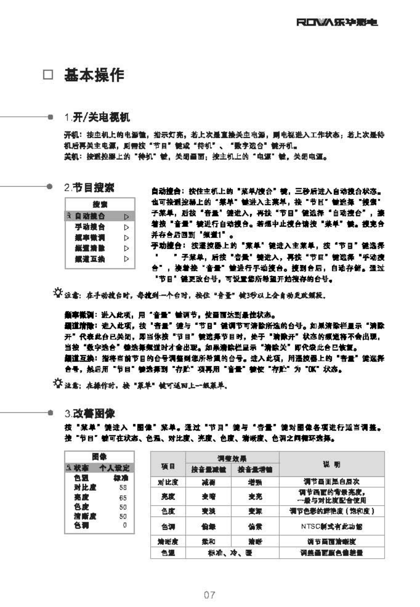乐华N21K2B彩电使用说明书-7