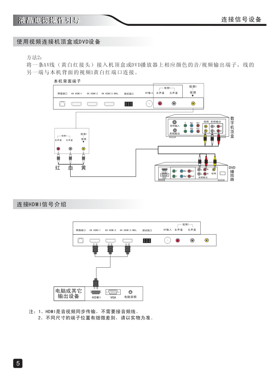 创维55E710U液晶彩电使用说明书-6 创维55E710U液晶彩电使用说明书-6