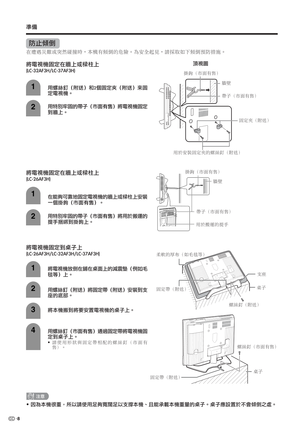 声宝LC-26AF3H型液晶电视机说明书-8