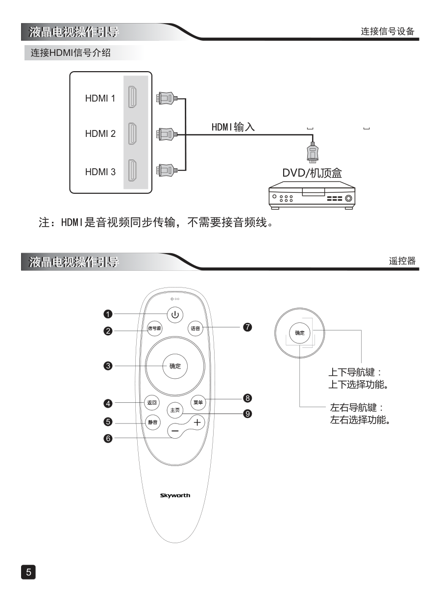 创维100Q1液晶彩电使用说明书-6 创维100Q1液晶彩电使用说明书-6