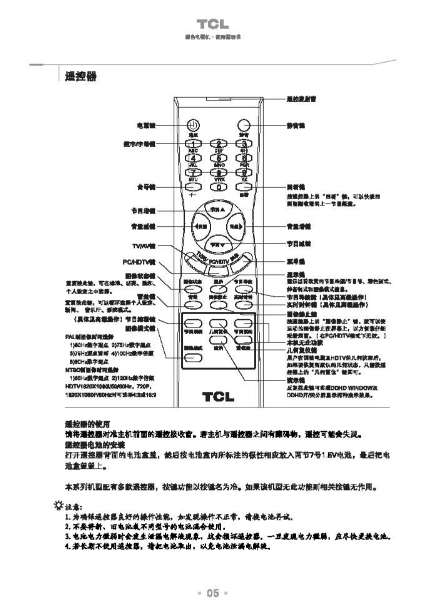 TCL王牌HD29C81彩电使用说明书-5 TCL王牌HD29C81彩电使用说明书-5